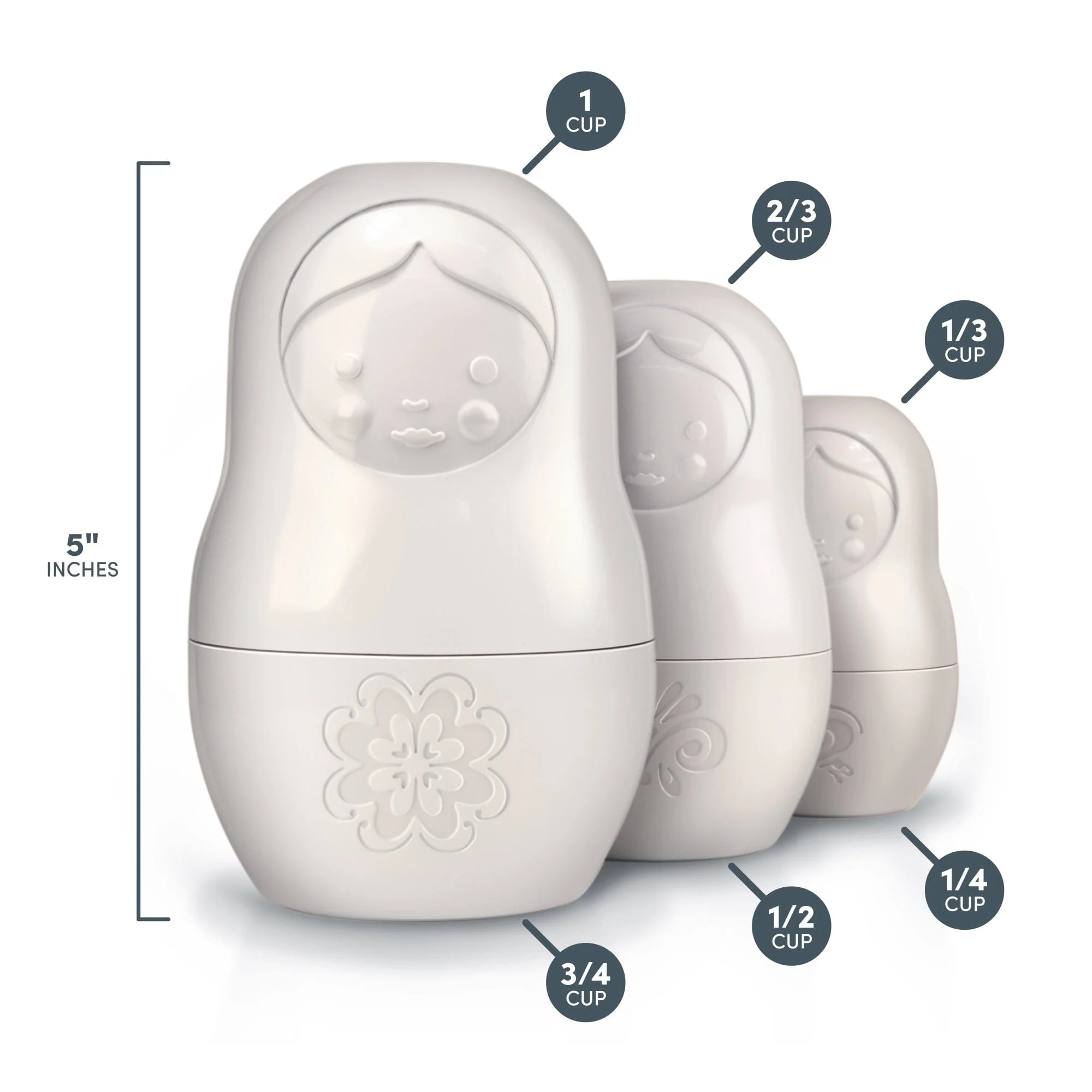 M-CUPS - Image 4